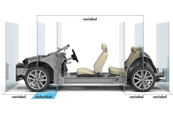 plataforma mbq0a farbicacion skoda grupo volkswagen 2